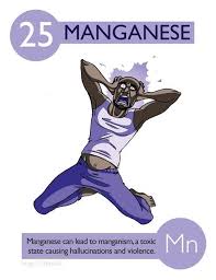 All 108 Elements Of The Periodic Table Animated As Characters Science Chemistry Chemistry Fun Science