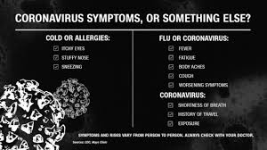 This means comparing the numbers isn't as straightforward as we would like. How Many People Die Annually From Flu In Italy 2oceansvibe News South African And International News