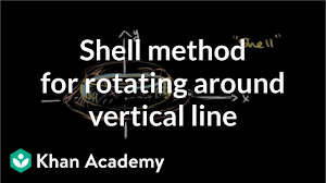 Hence, − (2 π 2 ∫ x)x 1 2 ∫ 2 Shell Method For Rotating Around Vertical Line Video Khan Academy