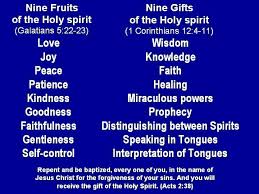 Pin By Mitchell Woodson On Only One Way That S Jesus Christ Gifts Of The Spirit Holy Spirit Bible Knowledge