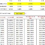 Free Reverse Mortgage Amortization Calculator Excel File