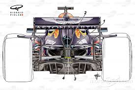 The red bull racing rb16 is a formula one racing car designed and constructed by red bull racing to compete during the 2020 formula one world championship. Revealed The Secrets Of Red Bull S Rb16b F1 Car