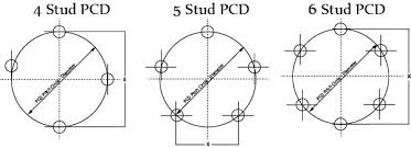 77 Timeless Pcd Wheel Chart