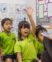List of top ranking universities in malaysia (leading universities in world).the top universities ranking in malaysia 2021 by every type activities, sports. Best International Preschool Joykids International Preschool