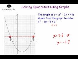 More videos in the playlist. Solving Quadratic Equations Graphically Corbettmaths Youtube