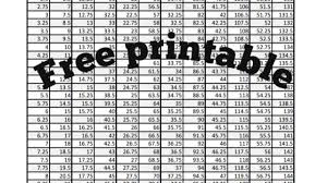 Free numerals and alphabet to print at home. Free Printable Converting Inches To Centimeters The Lindsey Life