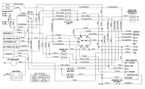 I don't have a wiring diagram on my cub cadet rzt 50 i am replacing the deck lift handle torsion spring but am unable to release the. Wiring Diagram For Cub Cadet Rzt 42 Wiring Order For 1995 Honda Accord Gsxr750 Yenpancane Jeanjaures37 Fr