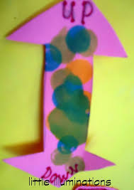 Learning About Opposites Opposites Preschool Preschool Art Activities Art Activities For Toddlers