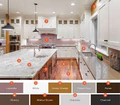 Though this kitchen's range and cabinets are both white, one has brass hardware i know, i know — white cabinets should mean a white and bright kitchen, but hear us out. 20 Enticing Kitchen Color Schemes Shutterfly