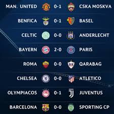 Atletico madrid vs chelsea live: Chelsea 1 1 Atletico Madrid As It Happened Champions League Results News And Highlights Football Sport Express Co Uk