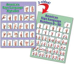 American sign language recognition, massey dataset, finger spelling a dataset, . Up To 75 Discount On Asl Alphabet Numbers 0 30 Quick Flip Poster