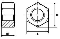 Metric Hex Nut Dimensions Sizes Chart