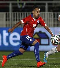 Maybe you would like to learn more about one of these? Fabian Orellana Elsitioderuife