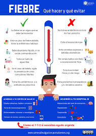 Que Hacer Y Que Evitar Cuando Hay Fiebre Semes Divulgacion Cosas De Enfermeria Educacion Para La Salud Consejos Para La Salud