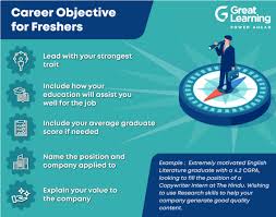 You should make sure that your sample career objective does not ramble on about your ambitions and wishes as regards your. The Best Career Objectives For Freshers Advance Resume 2020