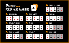 At the bottom of this page is a comprehensive listing of texas hold'em starting hands based on their ev (expected value). Poker Hands Ranking Chart Downloadable Cheatsheet Poker Org