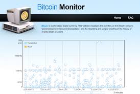 Real time cryptocurrency data, fundamentals, technicals and deep blockchain market analysis for bitcoin, litecoin and others. 18 Of The Coolest Visualizations For Exploring The Bitcoin Network Blockchain Bitcoin News