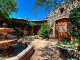 Understanding Desert Mountain Landscaping