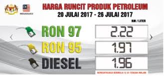 Biasanya indomaret dan alfamart akan mengambil keuntungan 2000. Harga Runcit Petrol Dan Diesel Kekal Sama Seperti Minggu Lepas Semasa Cari Infonet