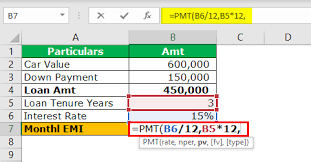 Excel Mortgage Calculator Formula Loan Payment