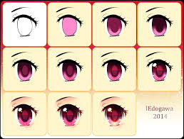 The more you try, the better skill will be. Anime Eye Step By Step By Ledogawa On Deviantart