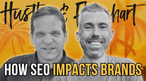Gert Mellak: The Real Impact of SEO