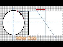 pipefitter miter cuts compilation pipingweldingnondestructiveexamination ndt