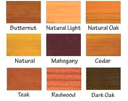 Sikkens Exterior Wood Stain Auinf Co