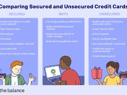 Secured credit card with cashback rewards. Secured Vs Unsecured Credit Card What S The Difference