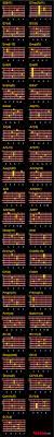 There's good news for metal fans who are novice guitarists, though: Dark Guitar Chords Spooky Shapes For Your Music