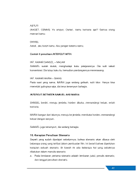 Contoh teks prosedur kompleks dalam bentuk paragraf argumentasi, contoh teks prosedur kompleks dalam bentuk makalah, contoh teks prosedur ko. Modul 5 Mm Perancangan Film Pendek Unduh Buku 51 82 Halaman Pubhtml5