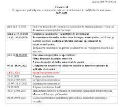 Examenul naţional de definitivare în învăţământ. Titularizare Suplinire Definitivat Si Grade Didactice 2021 Calendar Definitivat 2021