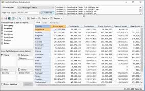 Componentone Studio Flexpivot 50 Million Rows Charts Ui