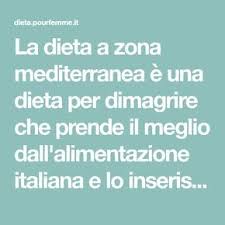 Pin Su Fitness