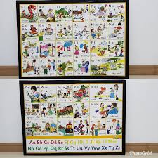 Jolly phonics letter sound wall charts. Jolly Phonics Letter Sound Wall Charts