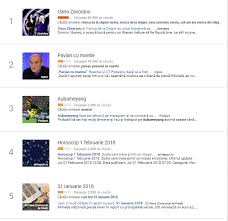 Joi, 31 ianuarie 2013, scris de: Ctp A FÄƒcut Celebru Pavianul Cu Mantie CÄƒutÄƒrile Pe Google Au Explodat DupÄƒ Ce Ziaristul A Fost Amendat