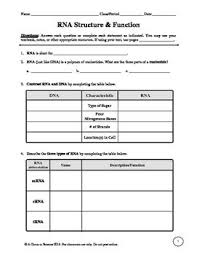 Pin On Dinali Ambawatte