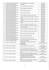 Bine ați venit pe portalul serviciilor electronice stisc. Primul Proiect Al Noilor Politicieni Ai Sibiului 136 De Acte Pentru Care Nu Mai Trebuie SÄ Mergi Fizic La PrimÄrie