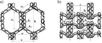 How to knit mesh stitch co a multiple of 3. Warp Knitted Mesh Structure A Non Auxetic Structure And B Auxetic Download Scientific Diagram