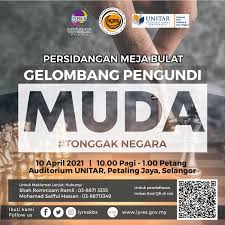 Menyelaras r&d dengan menubuhkan agensi pengurusan penyelidikan dengan 172. Institut Penyelidikan Pembangunan Belia Malaysia Rtd