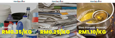 Kuala lumpur is the capital city of malaysia, boasting gleaming skyscrapers, colonial architecture, charming locals, and a myriad of natural attractions. Recycle These 20 Items With Alam Flora And Earn Money