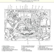We have 2 subaru 2006 b9 tribeca manuals available for free pdf download: 2009 Subaru Tribeca Engine Diagram Wiring Diagram Var Loan Engine Loan Engine Viblock It