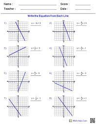 This problem has been solved! 9 Math Tutoring Ideas Algebra Worksheets Pre Algebra Worksheets Writing Linear Equations