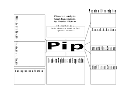 Character Analysis For Studying Pip From Great Expectations