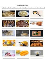 Boiling is used primarily to cook meats and vegetables. 15 Cooking Methods A Worksheet By Sessizlik Ve Tpt