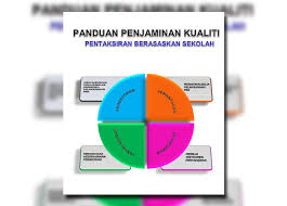 Halaman ini disediakan untuk memaparkan sebarang kajian atau penulisan ilmiah yang berkaitan dengan petaksiran berasaskan sekolah (pbs). Video Panduan Penjaminan Kualiti Pentaksiran Berasaskan Sekolah Edisiviral