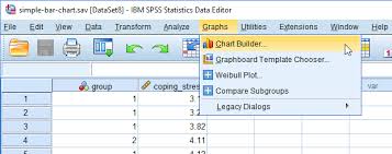 Creating A Bar Chart Using Spss Statistics Setting Up The Correct Chart With Your Variables Laerd Statistics