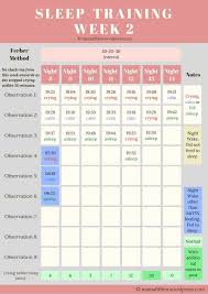 Ferber method sleep training chart. Sleep Training We Did It It S Life Changing Fifi Lim