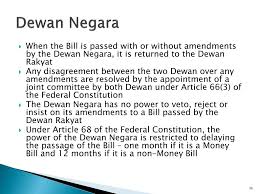 Dewan perwakilan rakyat republik indonesia. Ppt Business Law Powerpoint Presentation Free Download Id 4868314