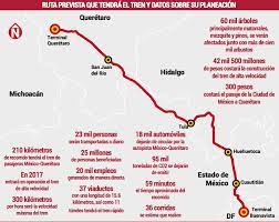 Alquile un apartamento con 1, 2, 3 recamaras o mas. Mexico Will Still Get High Speed Rail Very Soon The Power And The Money